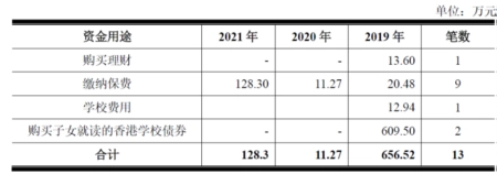 天眼查历史行政处罚怎么消除（天眼查有历史记录吗） 第5张